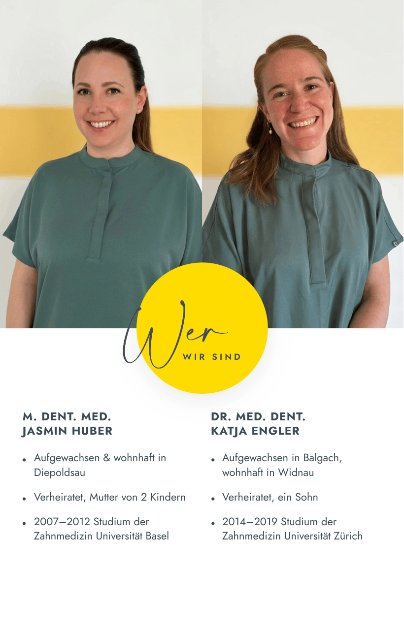 Wer wir sind